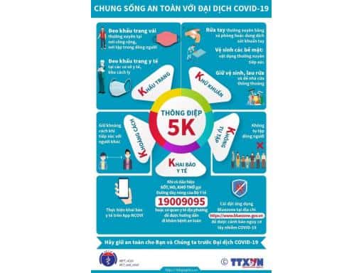 LAN TOẢ THÔNG ĐIỆP 5K ĐẾN CỘNG ĐỒNG