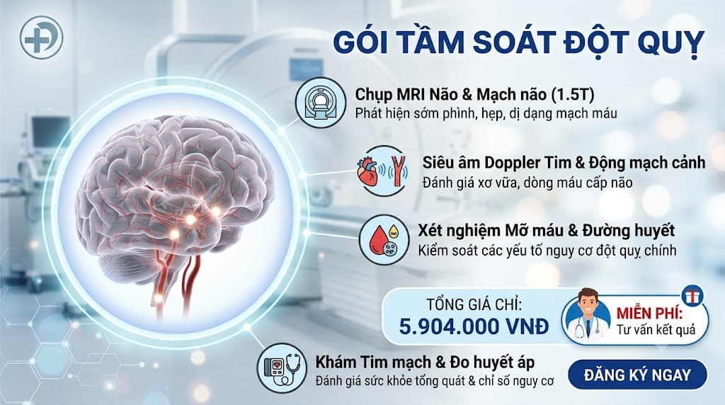 GÓI TẦM SOÁT ĐỘT QUỴ
